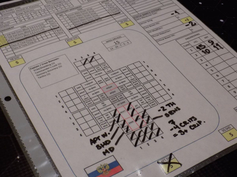 Ship record sheet of the Russian destroyer Rusalka, probably crippled.