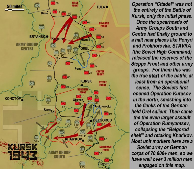 The Battle Of Kursk: 75th Anniversary // Part Five: Zhukov Strikes Back ...