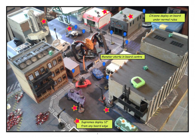 Monster scenario setup