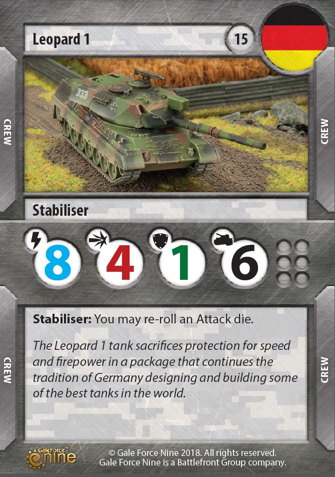 Leopard 1 Card - TANKS Modern