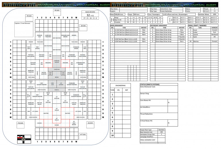 Warship record sheet for the Scharnhorst class pocket battleship.  It lists the weapons mounts, maps out the components that can be damage, tracks velocity and initiative, helps players with the costs for facing turns at different velocities, shows shields and armor, and lays out the locations and firing arcs of all the ship's weapons.  Modifiers that can accrue in combat are also tracked here.  These are usually slipped into plastic document protectors and written on with dry erase markers for greatest ease of repeated play. 