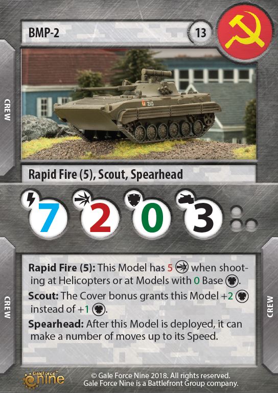 Soviet BMP 2 Card - TANKS Modern