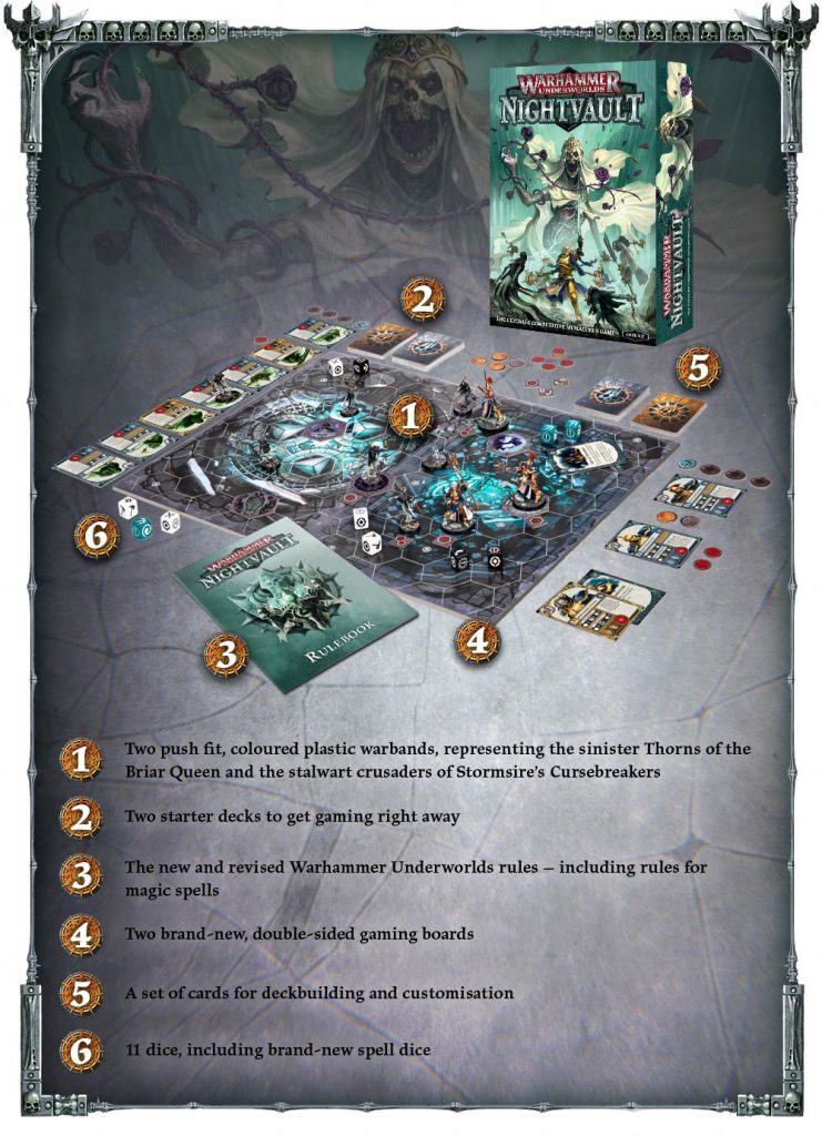 Warhammer Underworlds Nightvault - Games Workshop