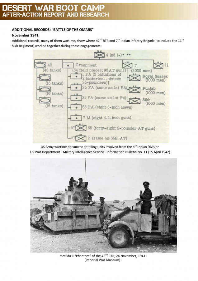 Sikh / Punjabi Infantry w/ Matildas and Valentines in Historical Bolt Action?