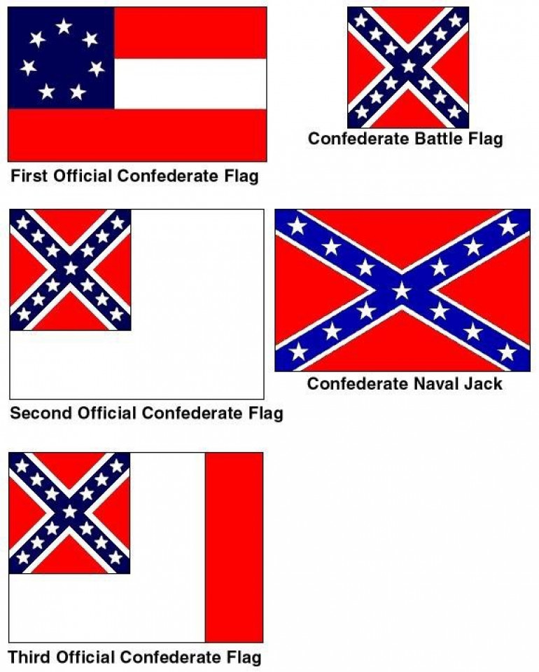 The Various Flags of the CSA