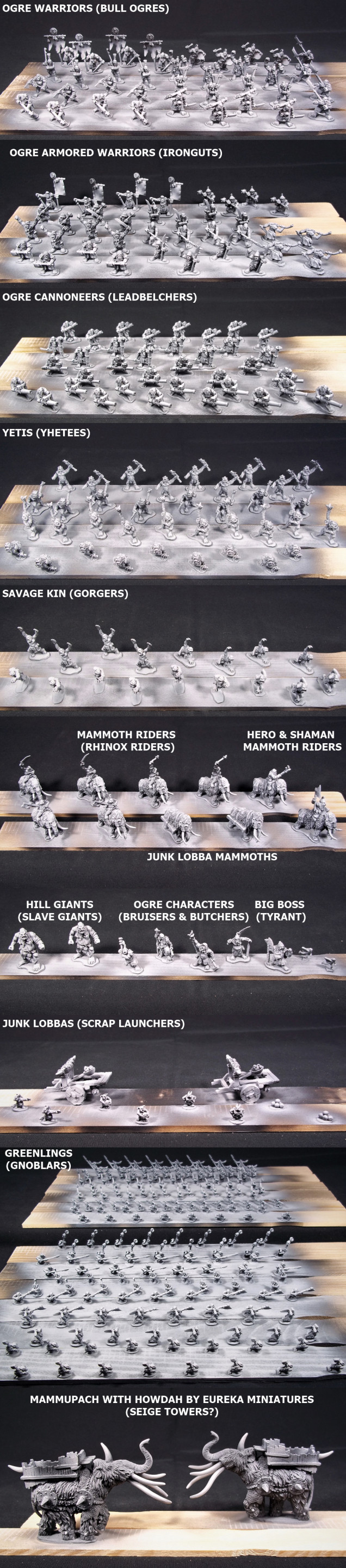 Ogres primed and ready for paint.  Names in parenthesis are the unit designation in the Warmaster Revolution Armies book.