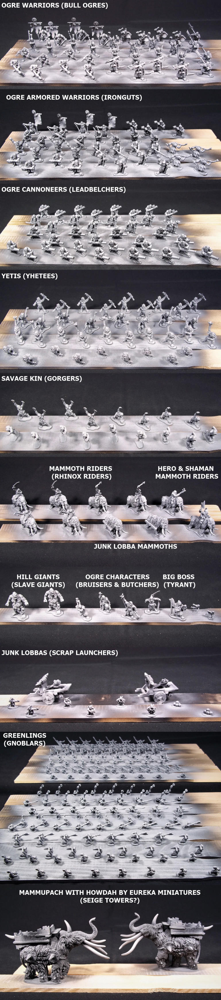 Ogres primed and ready for paint.  Names in parenthesis are the unit designation in the Warmaster Revolution Armies book.