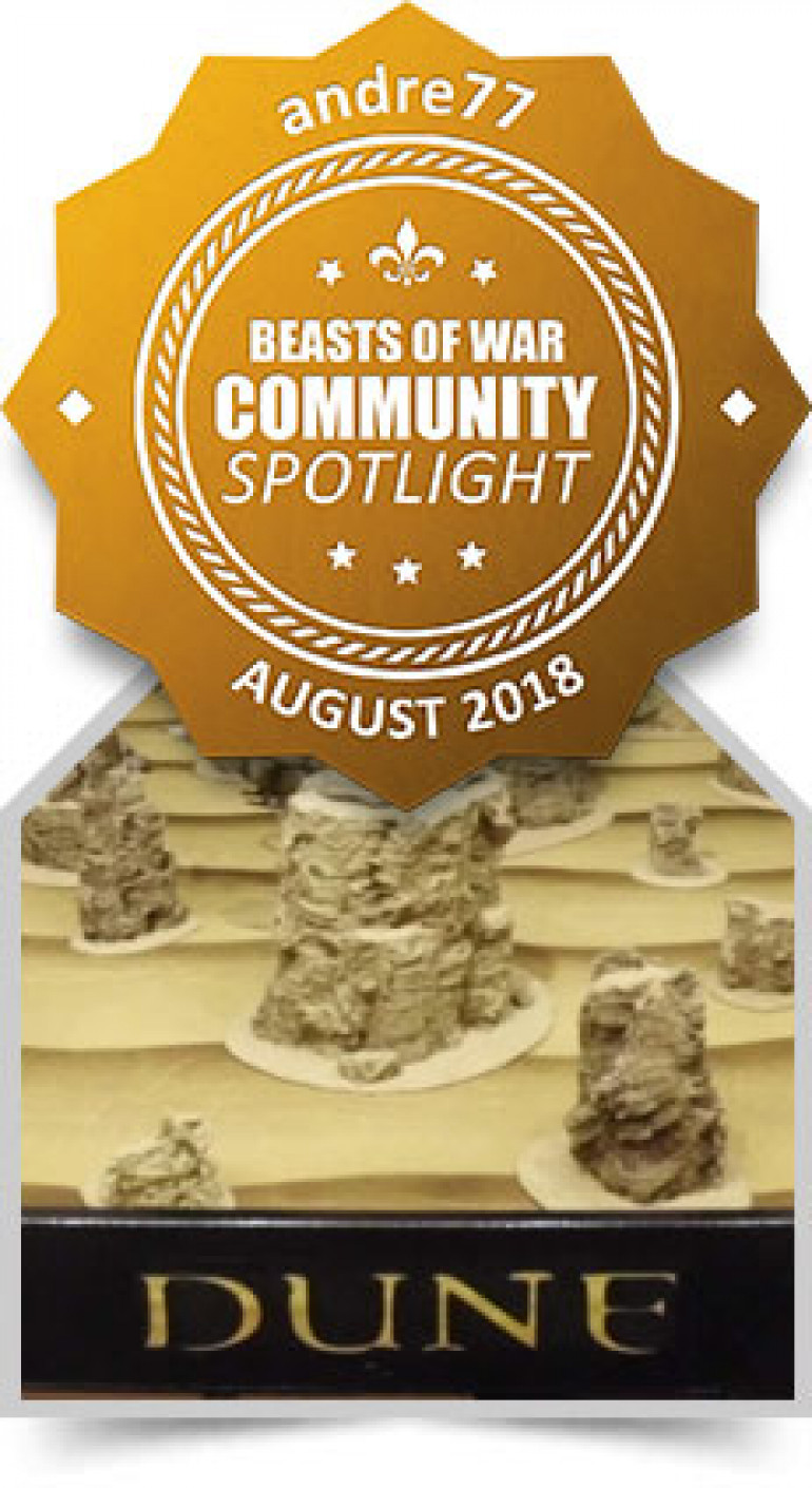 Community Spotlight August 2018
