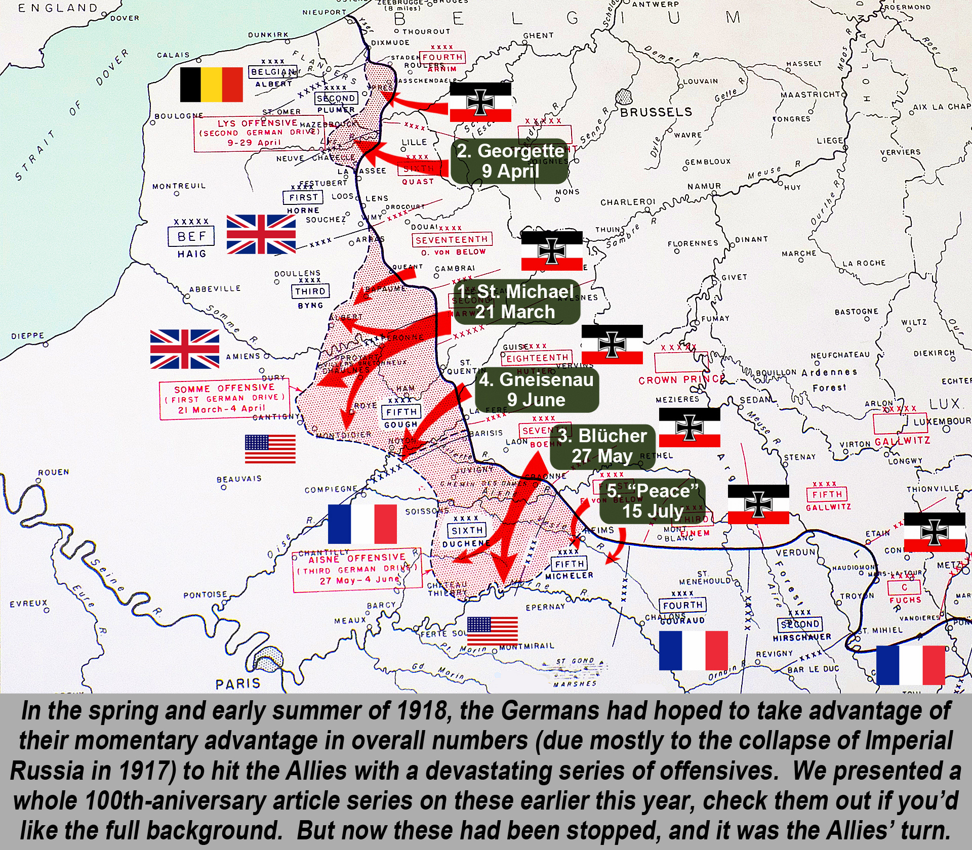 Comparison of Into Battle and Spring Offensive