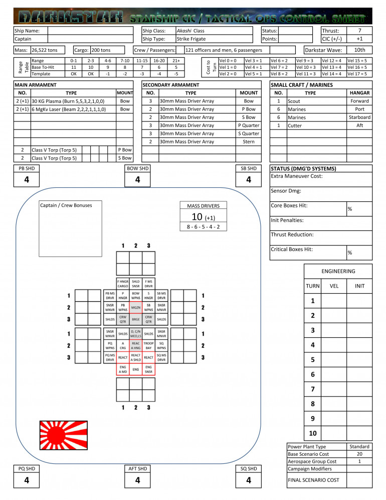 Requested Warship Classes - US and Japanese