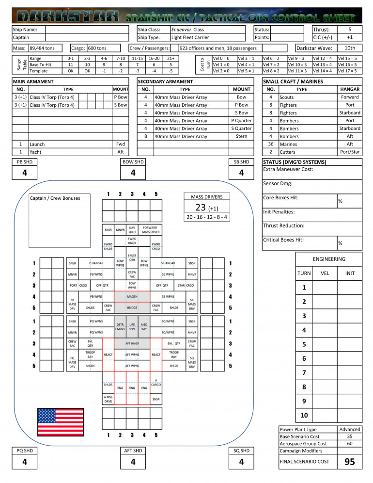 Requested Warship Classes - US and Japanese