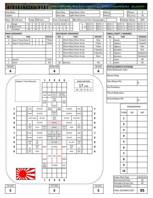 Requested Warship Classes - US and Japanese