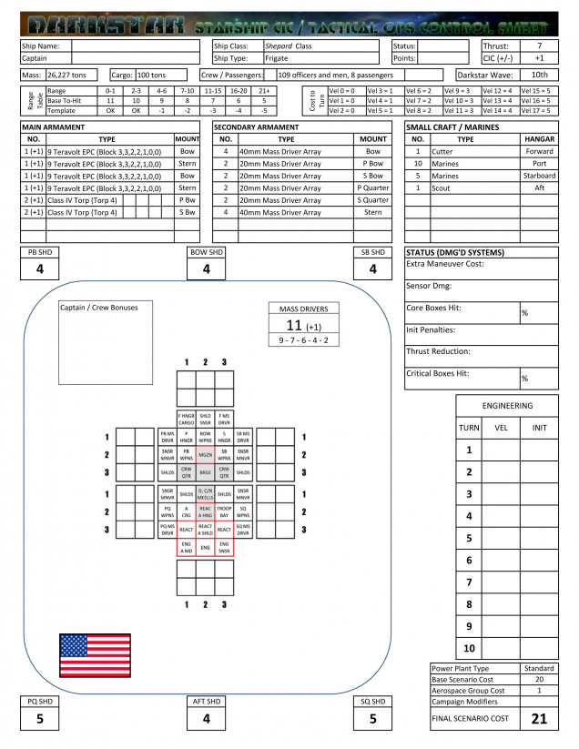 Requested Warship Classes - US and Japanese