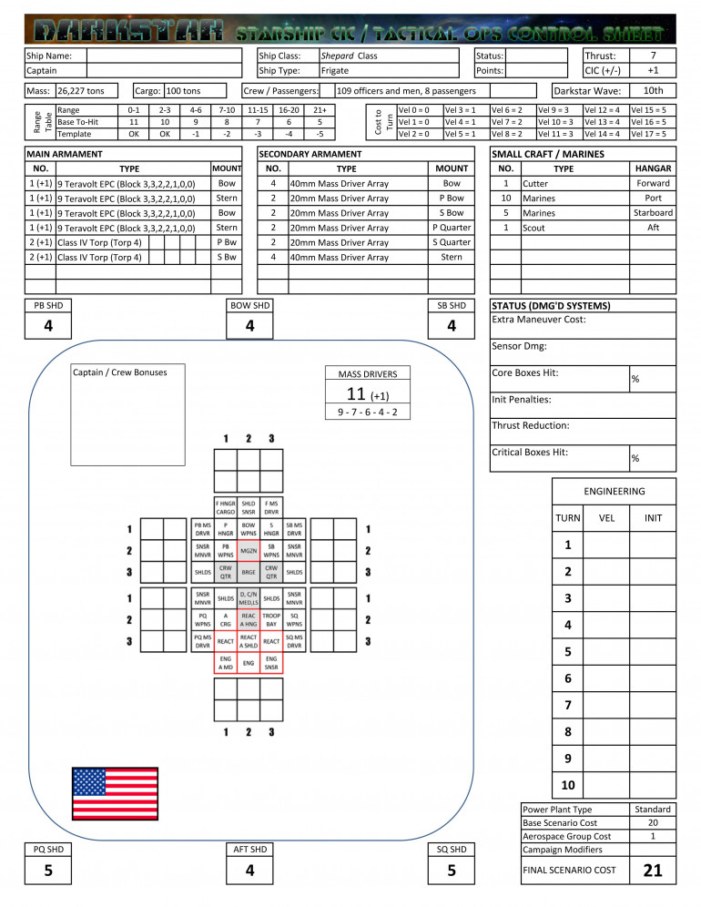 Requested Warship Classes - US and Japanese