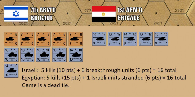 1956 Arab-Israeli Wars in the Sinai - Damon vs. Oriskany (Part II)