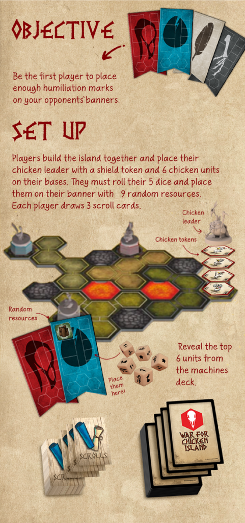 Rule the Roost In War For Chicken Island – OnTableTop – Home of Beasts ...