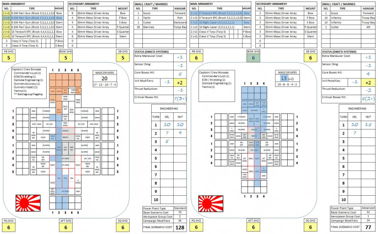 Damage charts from the light cruiser Takakawa and destroyer Kikasa.