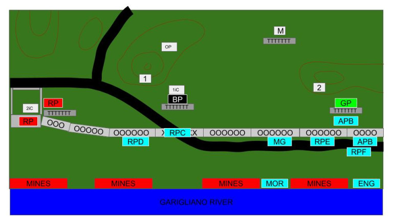 End of Turn 4