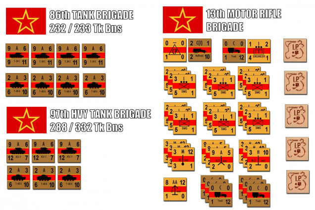 The Soviet force is at least 1300 strong, plus 70 tanks as well.  But these tanks are nowhere near as powerful.  Yes, those KV-1s of 97th Heavy Tank Brigade are great, and T-34/c medium tanks of the 86th Tank Brigade never go wrong.  But about half the Soviet tank force are T-60A light tanks.  Barely weighing 5.8 tons, they carry only a 20mm autocannon and armor sometimes as thin as 7mm.  For all the press the T-34 gets, in early 1943 a huge portion of the Red Army's tank force was made up of hopelessly inadequate machines like this.