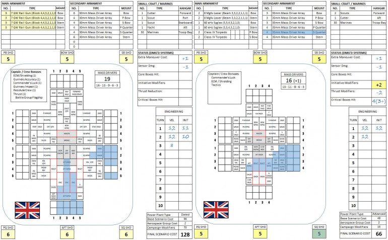 Damage charts from the light cruiser Inflictor and the destroyer Londonderry.