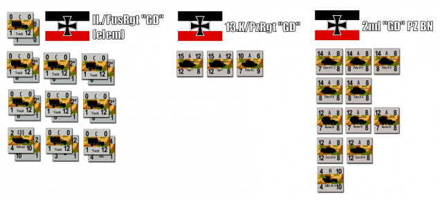 We're trying to keep this game a little faster, so we're leaving off a lot of off-board assets like air power and especially artillery.  Here's the German force, including elements of II. Battalion, Fusilier Rgt Grossdeutschland, some of their panzers (with PzKpfw IV/F2s for HQ tanks, those SHOULD be PzKpfw IV Gs for the battalion tanks, but the game values are the same).  PzKpfw VIE Tigers make up 13. Kompanie, PzRgt Grossdeutschland (along with a handful of late model PzKpfw IIIs).  There are also two batteries of StuG-III, Marder PanzerJaegers, mortars, and engineers and FlaK SdKfz 10 halftracks.  Call it 500 infantry and 70 armored vehicles.