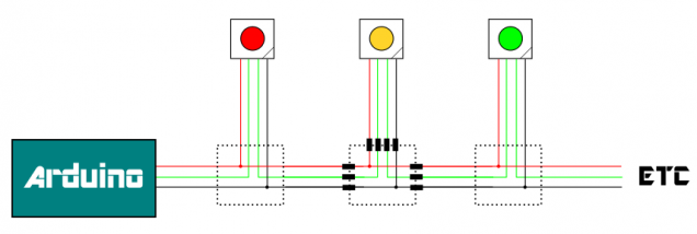 Arduino neopixels