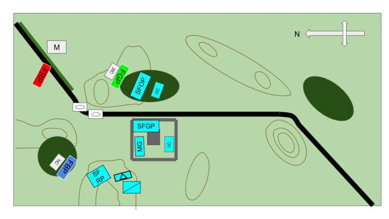 State of play at the end of Turn 3