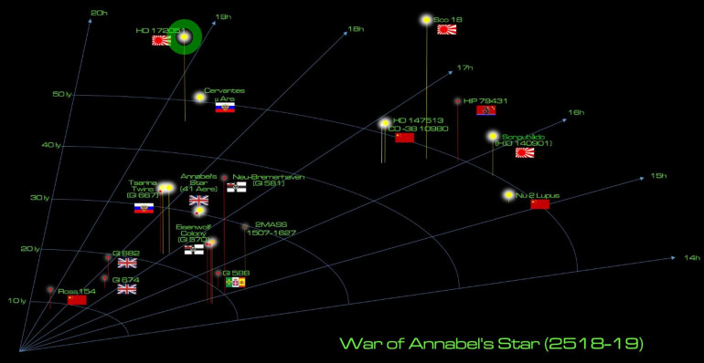 So the setting and special rules for this game are described above.  This map shows the larger operational campaign area for the ongoing Duchess Annabel’s War, with the location of Kishimoto star system circled in green.  