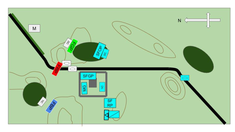State of play at the end of Turn 4