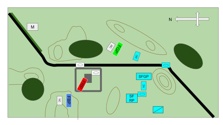 End of Turn 6