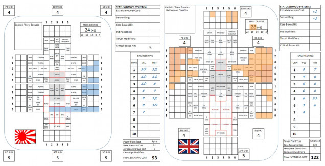 Here are the damage tracking sheets for HMS Belleropheron and IJN Sendai Byo.  As you can clearly see, the Billy Ruffian took far more damage,but was able to spread it out by presenting different sides to enemy guns.  Also, she has a LOT more armor and internal structure boxes (she's a 145,000 ton ship).  The Sendai Byo just took the damage in the wrong spot, at the wrong time, and Damon caught a lucky break with the dice.