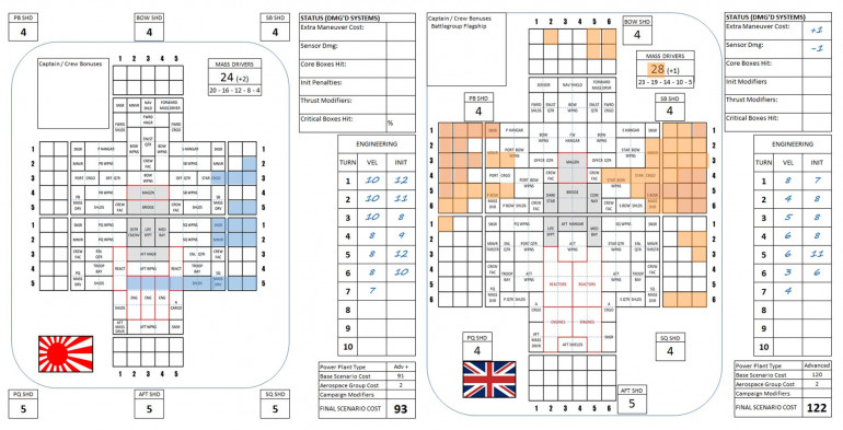 Here are the damage tracking sheets for HMS Belleropheron and IJN Sendai Byo.  As you can clearly see, the Billy Ruffian took far more damage,but was able to spread it out by presenting different sides to enemy guns.  Also, she has a LOT more armor and internal structure boxes (she's a 145,000 ton ship).  The Sendai Byo just took the damage in the wrong spot, at the wrong time, and Damon caught a lucky break with the dice.