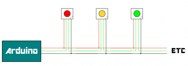 Arduino neopixels