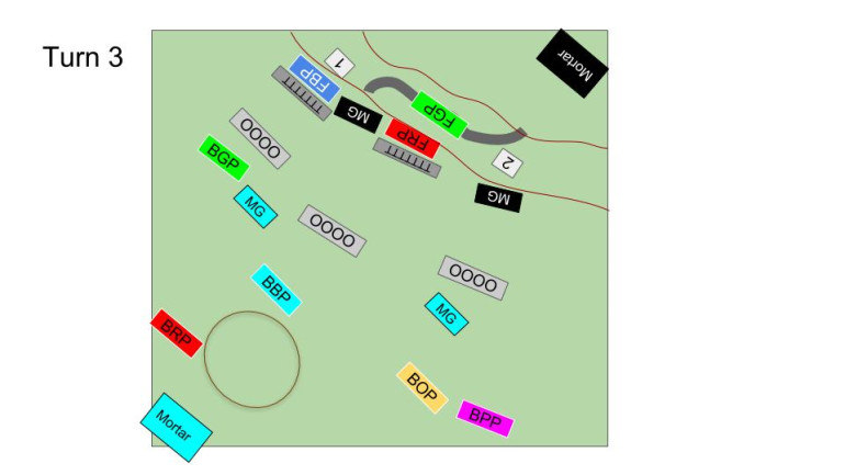 End of Turn 3