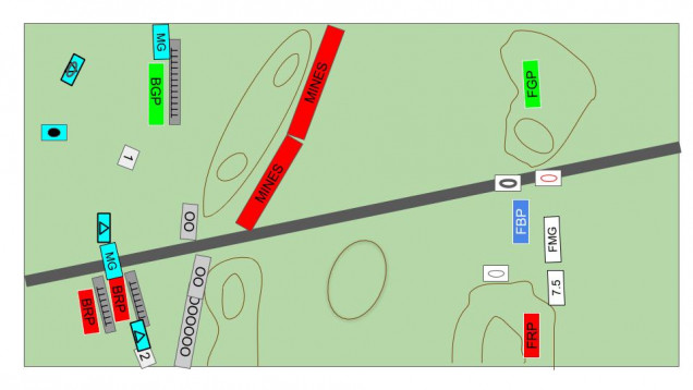 Tactical view end of an uneventful turn 1