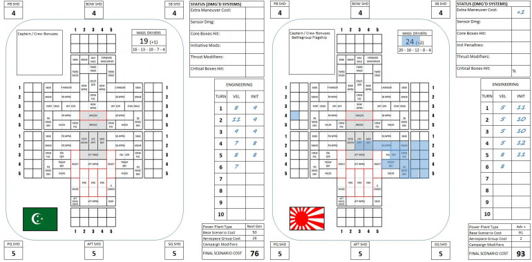 As the game stands, this skirmish is a very narrow Japanese victory, with the Al-Fihri still operational (unscathed, in fact) and almost a full aerospace group (74 points in total).  Meanwhile, the Japanese have the light cruiser Sendai Pyo, a little beat up and worse for wear (core damage has forced break-off resolution checks) but she's okay for now (91 points, as she's lost  her two scouts).  All that saif, with three more turns (usually these go eight turns), Drew and Al Fihri really could have turned this around.  The Sendai Byo has the Al Fihri outgunned, to be sure.  But the Sendai Byo was also significantly damaged by this point, and the Al-Fihri had just enough time to land her aerospace group, launch, and perhaps hit the Sendai Byo with another carrier-borne aerospace strike.  Just guessing, I would give the Japanese 60% chance to win this one had it played to full term, given its current state, but it definitely COULD have gone the other way.  