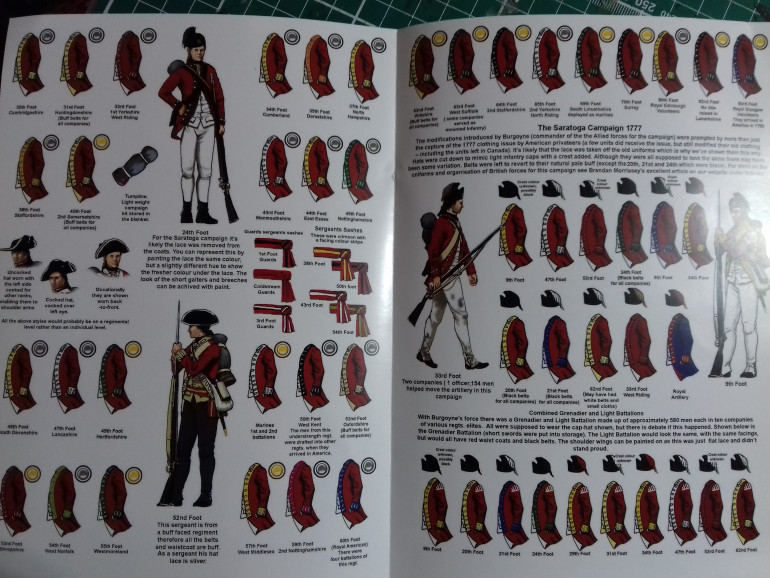 Handy painting guide from Perry miniatures