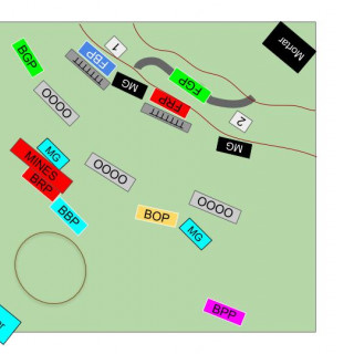 Battle Report - The Assault on Point 593 (Part 2)