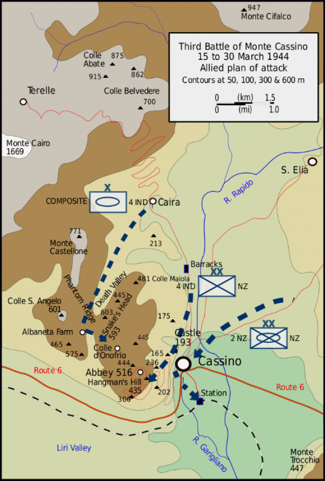 The Proposed Plan of Attack Including the Key Defensive Points