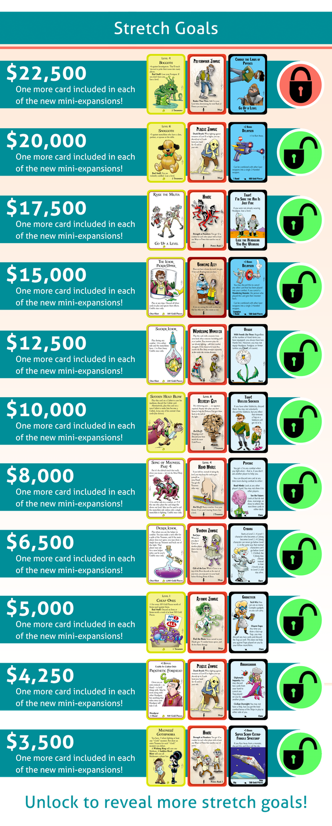 Three Mini-Expansions for Munchkin! by Steve Jackson Games — Kickstarter