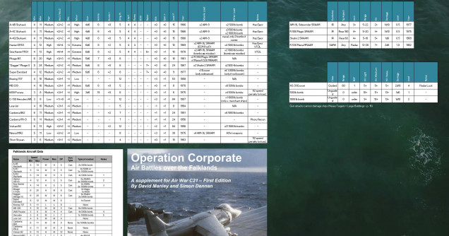 I've been picking through the 20+ pages of tech data in Air War C21, and 45+ more pages in Data Annex, plus the charts in Operation Corporate - putting everything together for a consolidated reference specifcially for what we'll need in 1982 Falklands.  Warship data is already included in the Operation Corporate reference.