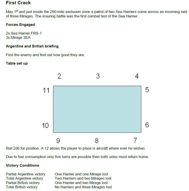 The scenario sheet from the Operation Corporate campaign booklet.