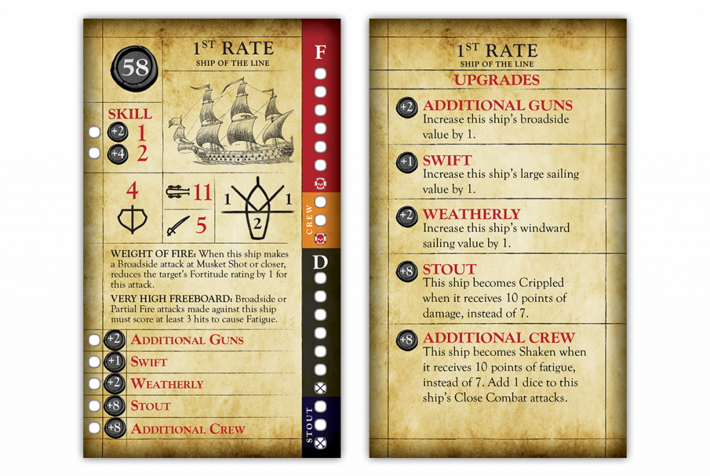 1st Rate Ship Of The Line - Firelock Games