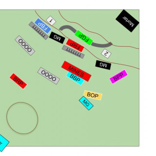 Battle Report - The Assault on Point 593 (Final Part)