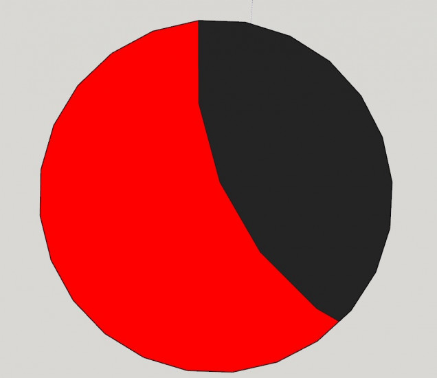 The Gas Valve in the Semi Auto Position. The Red is the Uncovered Part.