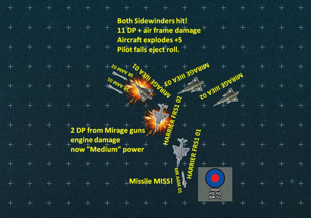 Things get very hairy on the beginning of Turn 2.  I thought I could get the Harriers on the lead Mirage's tail, or at least behind his right wing, with a High Yo-Yo maneuver.  I misjudged the distance, however, and overshot.  An Immelmann probably would have been better here.  Anyway, the two missiles hit the lead Mirage anyway, and basically blow him out of the sky.  Meanwhile, the other two Mirages were able to perform a power-up and gentle S-turn, starboard then port, and make a gunnery approach behind the Harrier's left wing.  Using extended bursts (triple ammo expenditure) I was able to put some holes in the Harrier, but because it was just coming out of that High Yo-Yo, there wasn't enough to shoot him down outright.  Did flame out one of his engines, though.  And that Argentinian Mystra predictably missed.  SAHR missiles fired against enemy front arc get a -1 for bad deflection, -1 for the High Yo-Yo maneuver, +1 for pilot skill.  So that's a net -1 bonus and the base to hit is poor, 7+ on 1d10 (these Mystras are old French missiles from the early 1960s).  So no joy on that, either.