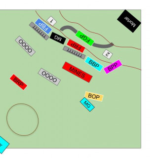 Battle Report - The Assault on Point 593 (Final Part)