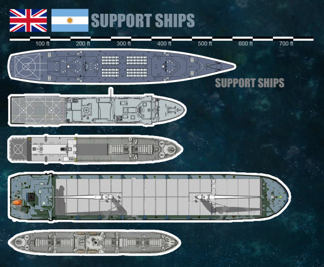 Support ships.  Very generic.  Although the large container ship is scaled roughly to the size of the historical Atlantic Conveyor.