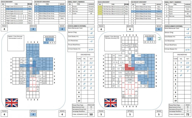 The damage charts for the HMS Terpsichore (left) and the HMS Indefatigable (right).  You can see how badly French lasers cut Terpsichore to shreds, one more well-placed hit on the bridge and she’s no longer operational, resigned to weeks in dry dock.  The Indefatigable wasn’t so lucky, shown in red is the torpedo that landed basically against the bulkhead of her bridge.  She’ll actually fail her ship recovery check, but HMS Bellerophon uses her “Commander’s Luck” upgrade to re-roll the result, and saves her.  In narrative terms, Bellerophon was able to launch a cutter and yacht loaded with damage control engineers, helped saved the Indefatigable, and tow her up and out of the gas giant’s atmosphere after the battle.