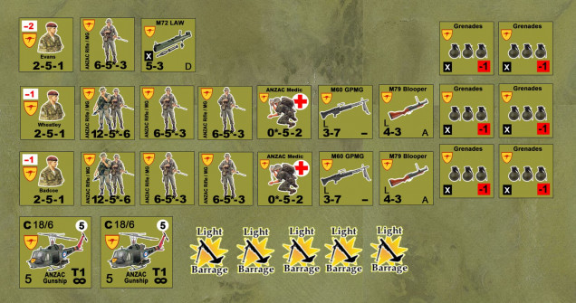 Australian forces.  We have Lt. Evans commanding the force (a reinforced platoon), with two senior sergeants (Wheatley and Badcoe) leading the two major sections.  6-5-3 are four-man fireteams.  12-5-6 are full eight-man squads.  Two two-man medic teams are ready to evacuate casualties.  Support weapons include an M72 LAW, additional M60 GPMGs (in addition to those already “baked” into the fireteams), and M79 Blooper 40mm break-open grenade launchers.  Five 81mm mortar fire missions are available from battalion, and two UH-1H gunships are available for fire support, emergency transport, and even spotting missions if required.